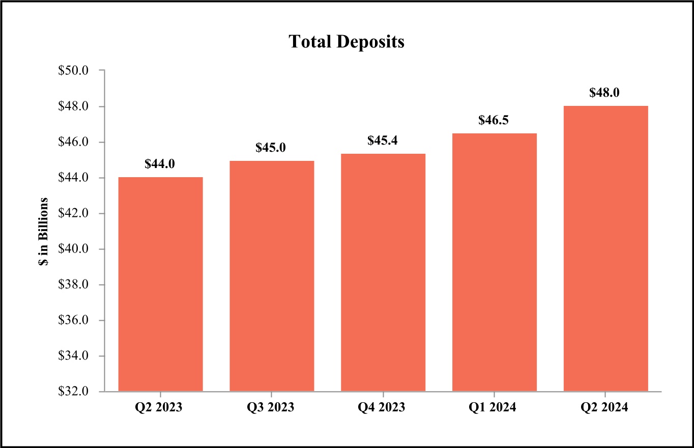 chart-b5bdd950e1354e65a30a.jpg