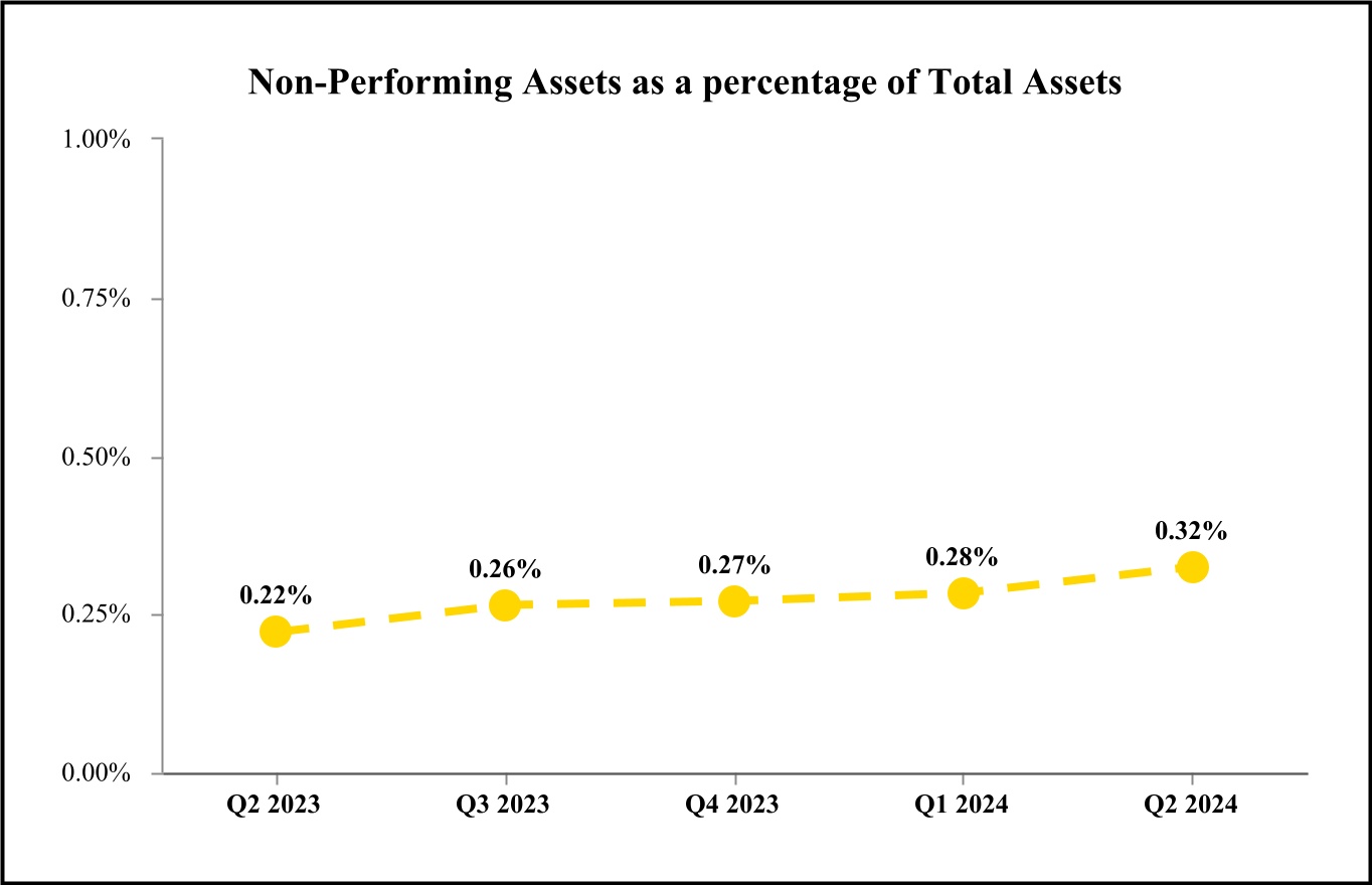 chart-fbd5f4aa3f1d4574935a.jpg