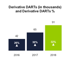 chart-3e545ef13d88538ab7a.jpg