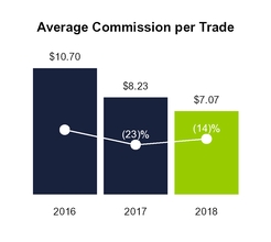 chart-418c6fe279e456a491a.jpg