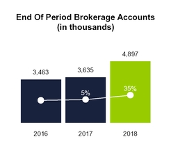 chart-64b62f8725325c25aa0.jpg