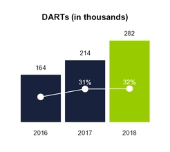 chart-ab52dd13cb1450d5bb8.jpg