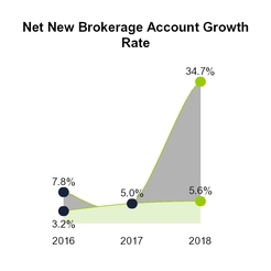 chart-e9bccc098af252f88d6.jpg