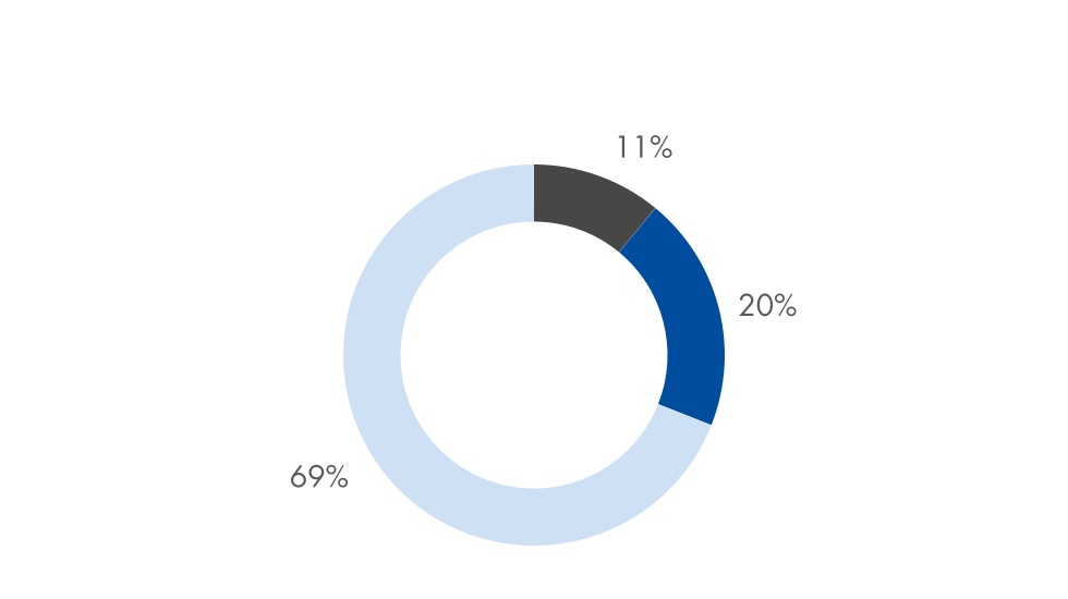 chart-ebc378e82db74fe2b31.jpg