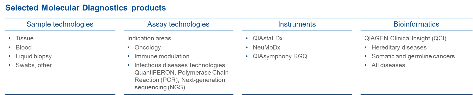 moleculardiagnostics.jpg