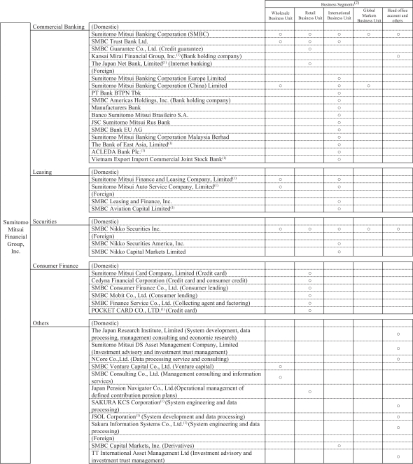 annual report free cash flow statement template