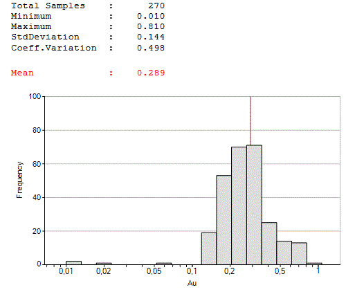 exhibit962p113i2