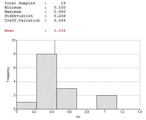 exhibit962p115i1