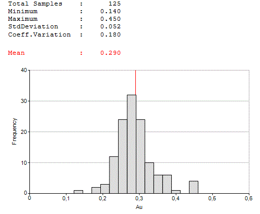 exhibit962p135i2