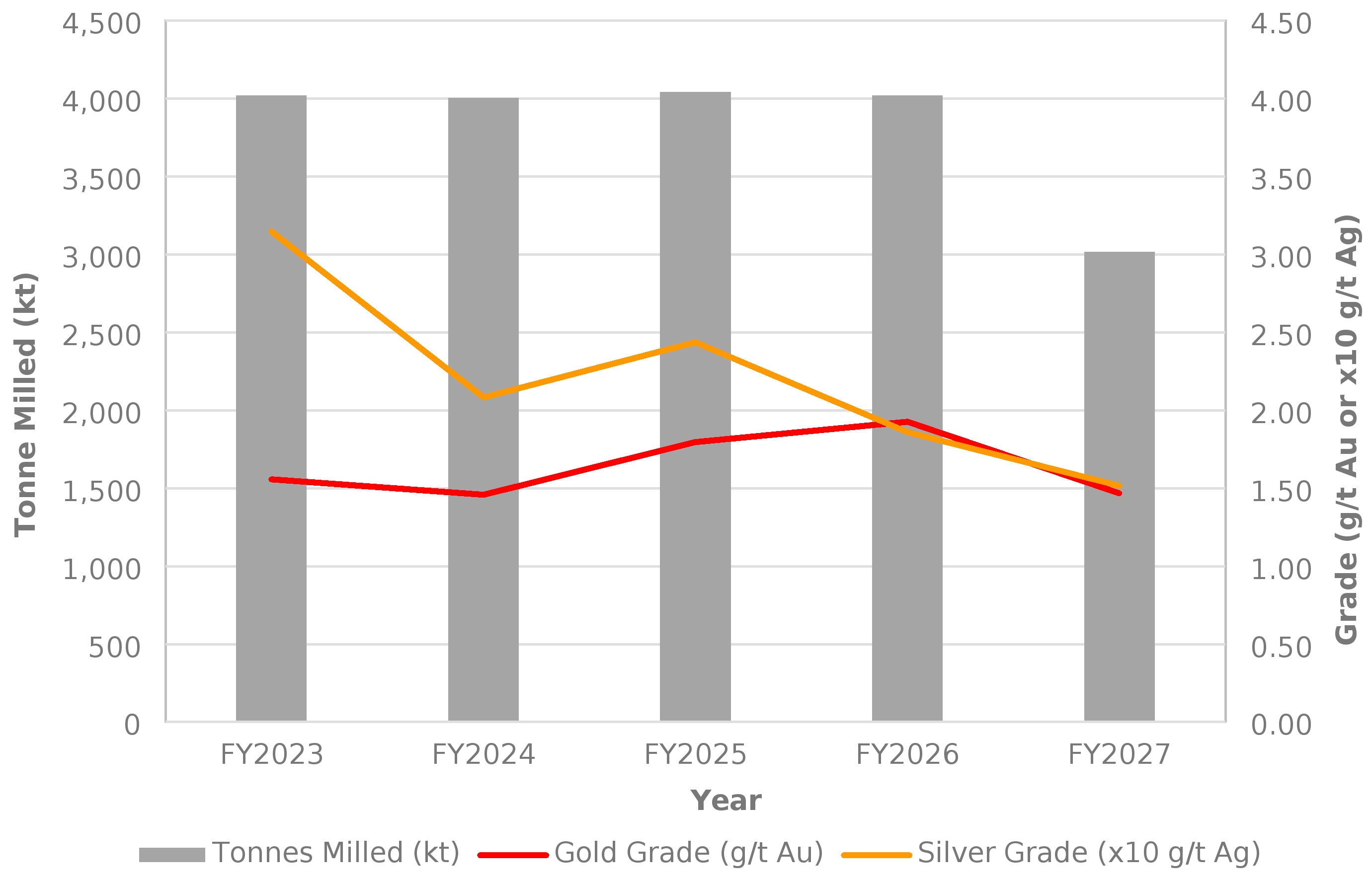 figure13-41.jpg