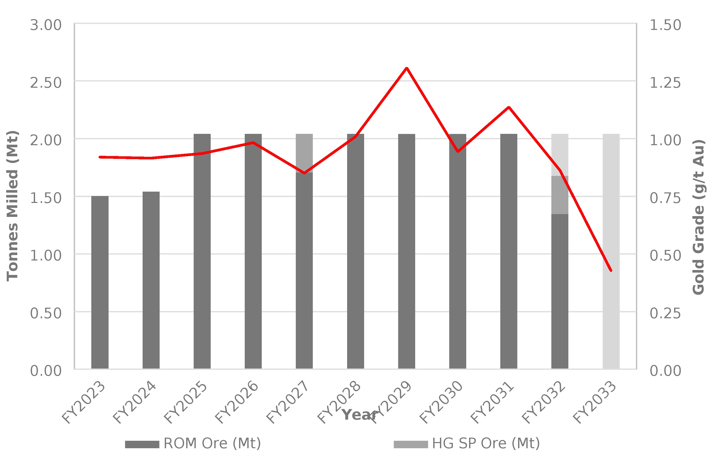 figure13-42.jpg