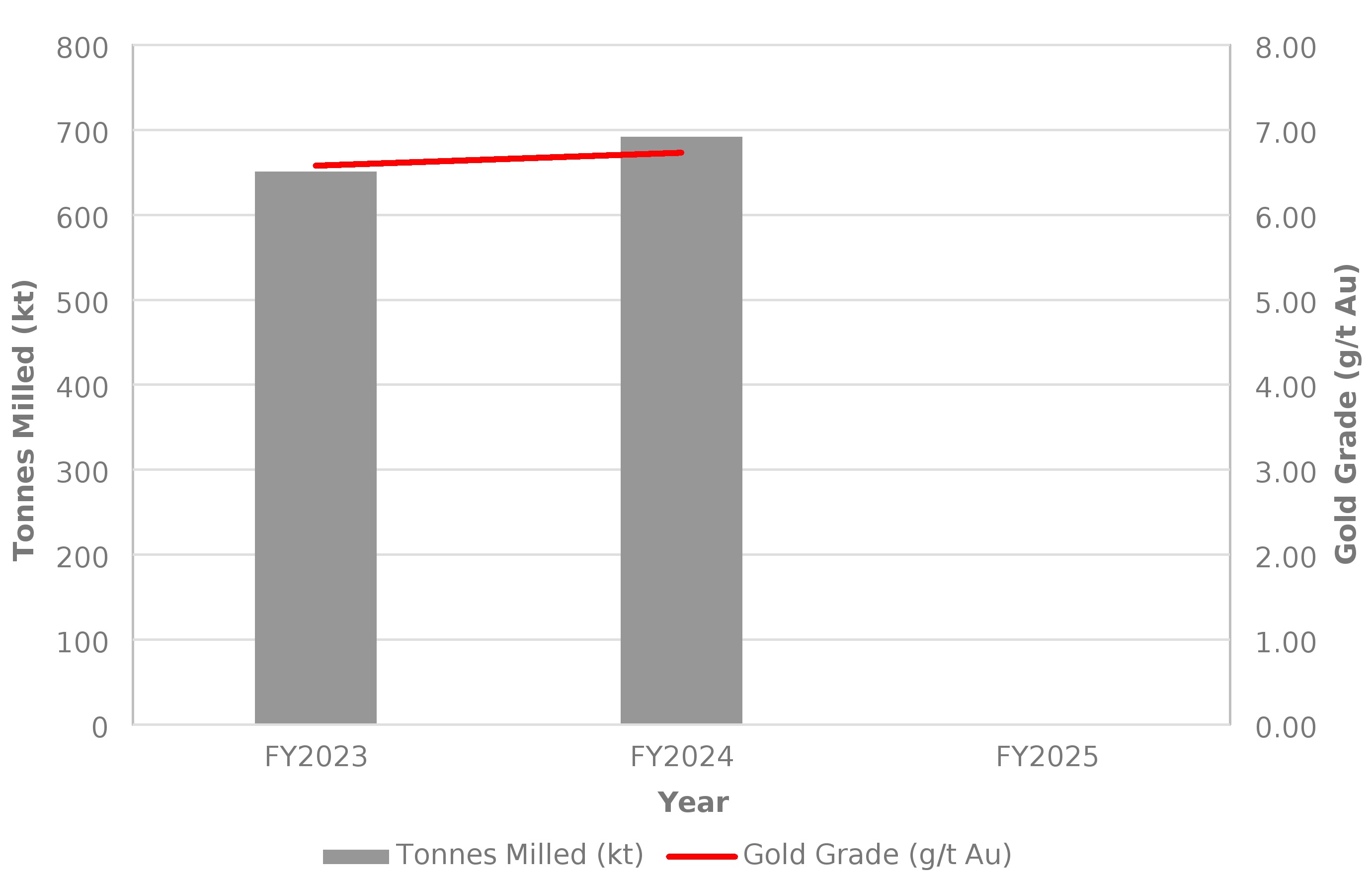 figure13-44.jpg