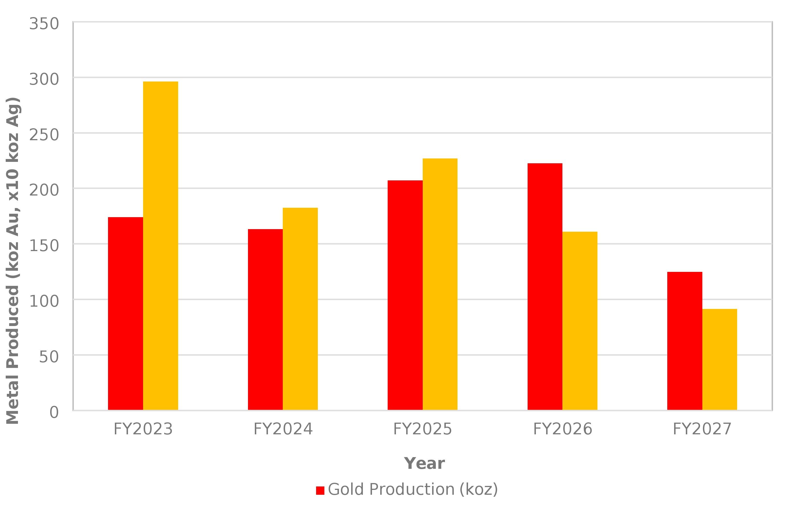 figure13-5.jpg