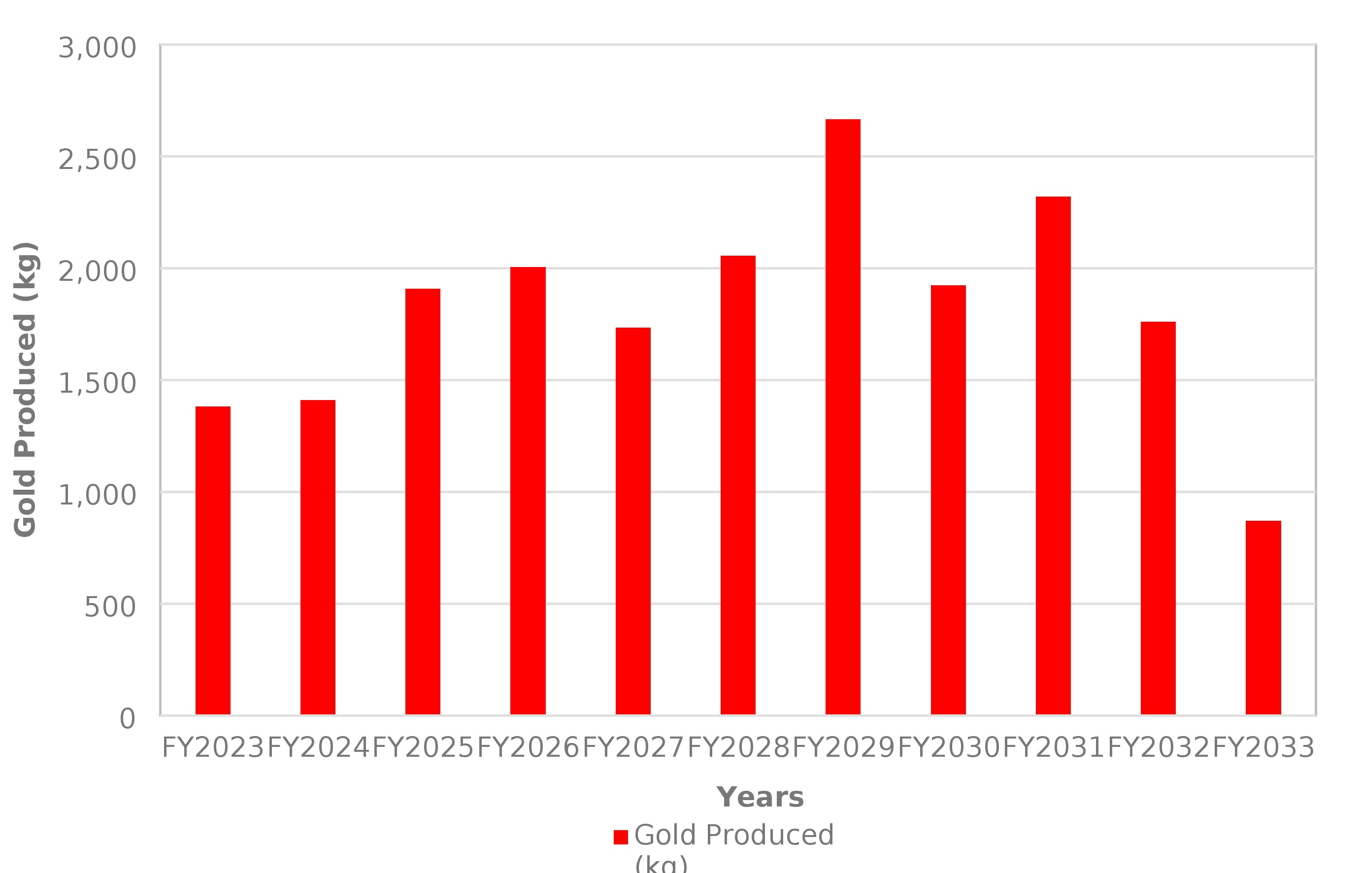 figure13-51.jpg