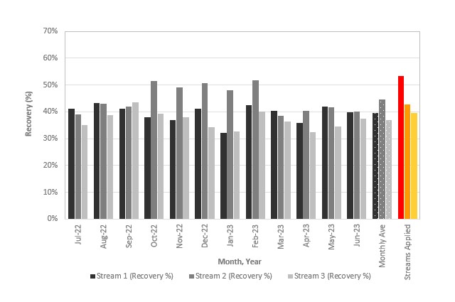 figure14-3.jpg