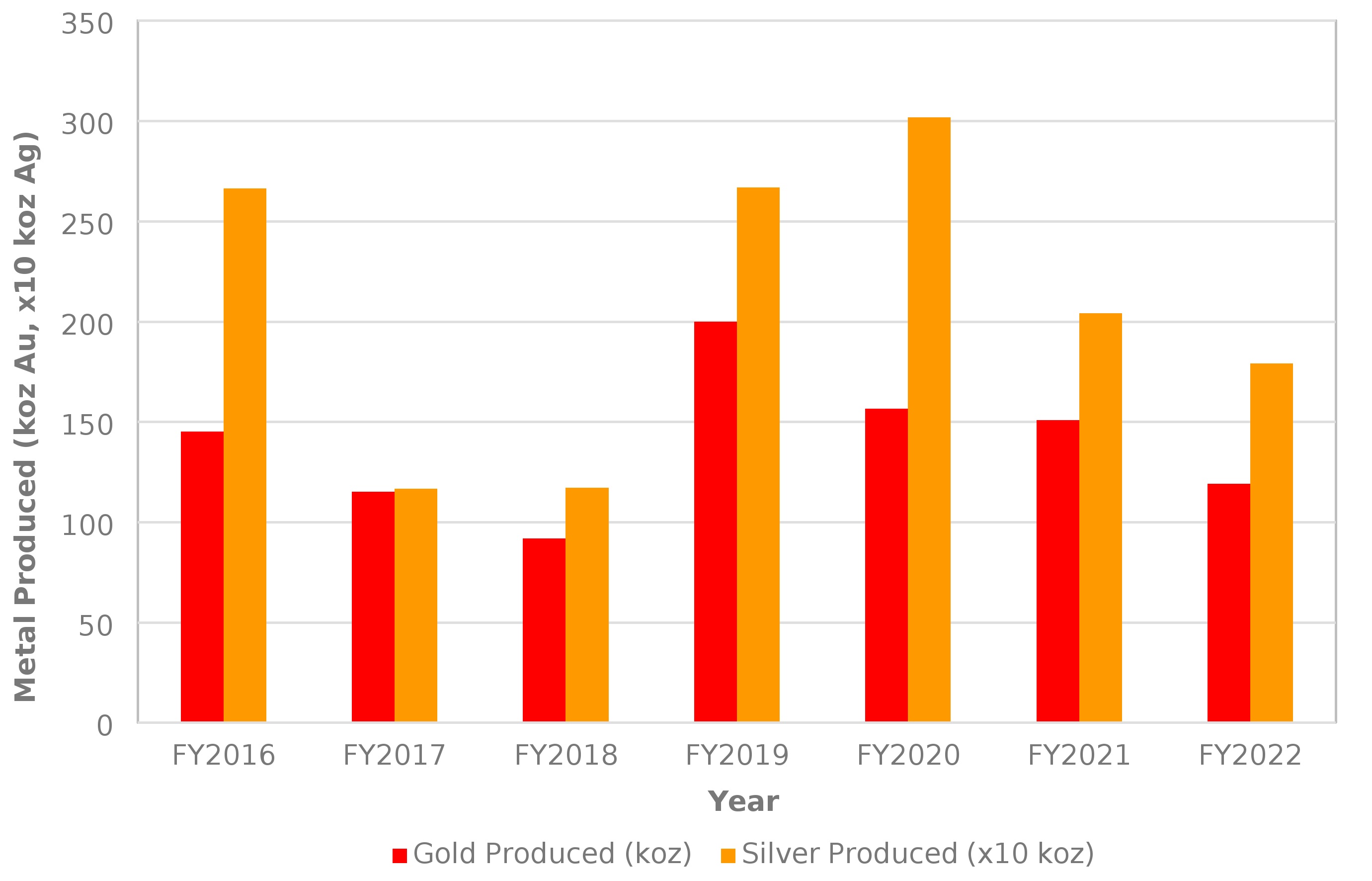 figure5-21.jpg