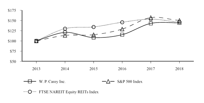 chart-77dd8fa874d45b71bbe.jpg