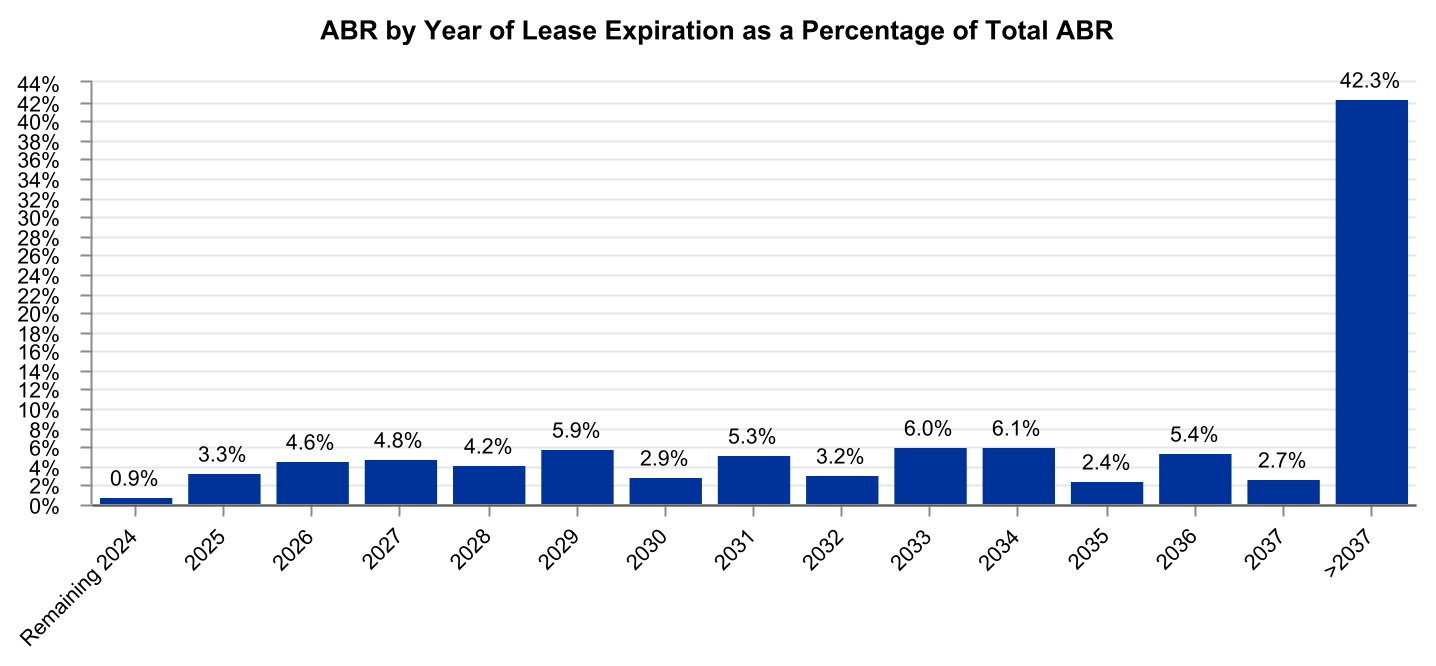 chart-71c97ec9e4c74904ab3.jpg