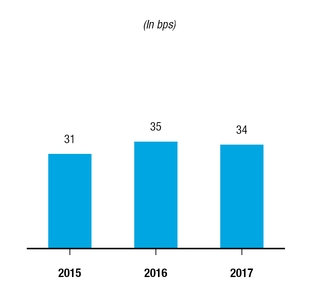 chart-44ce34db4d7b52f99a6.jpg