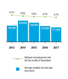 chart-50ba8490d1185ca89aa.jpg