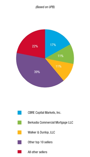 chart-596f8588cf63595a852.jpg