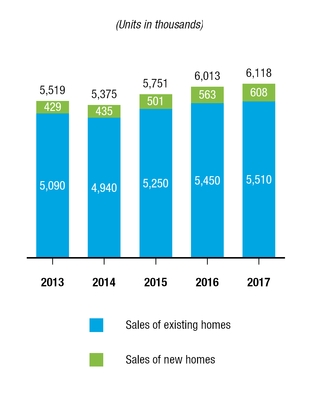 chart-d4f40c978a975dd3bbd.jpg