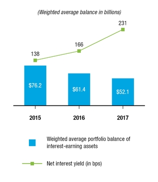 chart-e7e0793d3b585ab183f.jpg