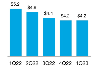 chart-4aca1fc4d91a453f8a6a.jpg