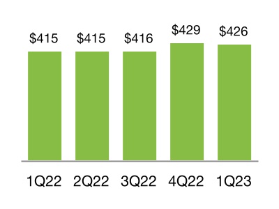 chart-4f4d148d4be24a95bb6a.jpg