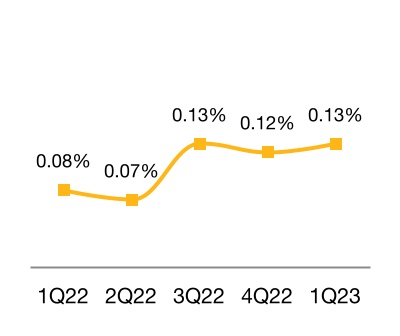 chart-5a25db3c321a4171a2ea.jpg