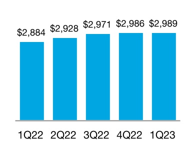 chart-9e806a4365ec4fb6b01a.jpg