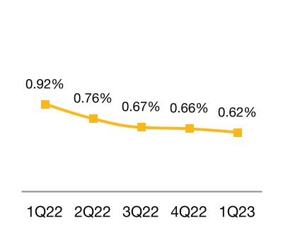 chart-d4ce96192523401aa60a.jpg