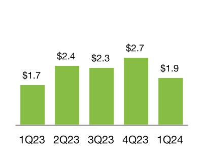 chart-5b548211fd864e5eadc.jpg