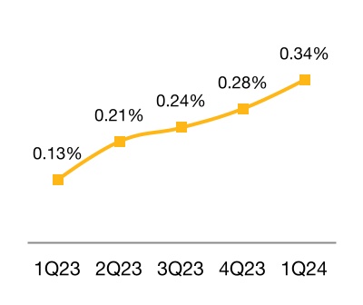 chart-cbf99a9ec4984d6a8ff.jpg