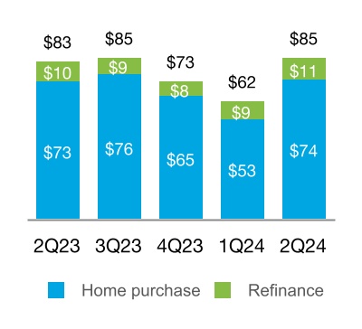 chart-70462ded3b694ff0ab3.jpg