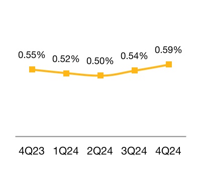 chart-78379f4f79cc4f4084ea.jpg