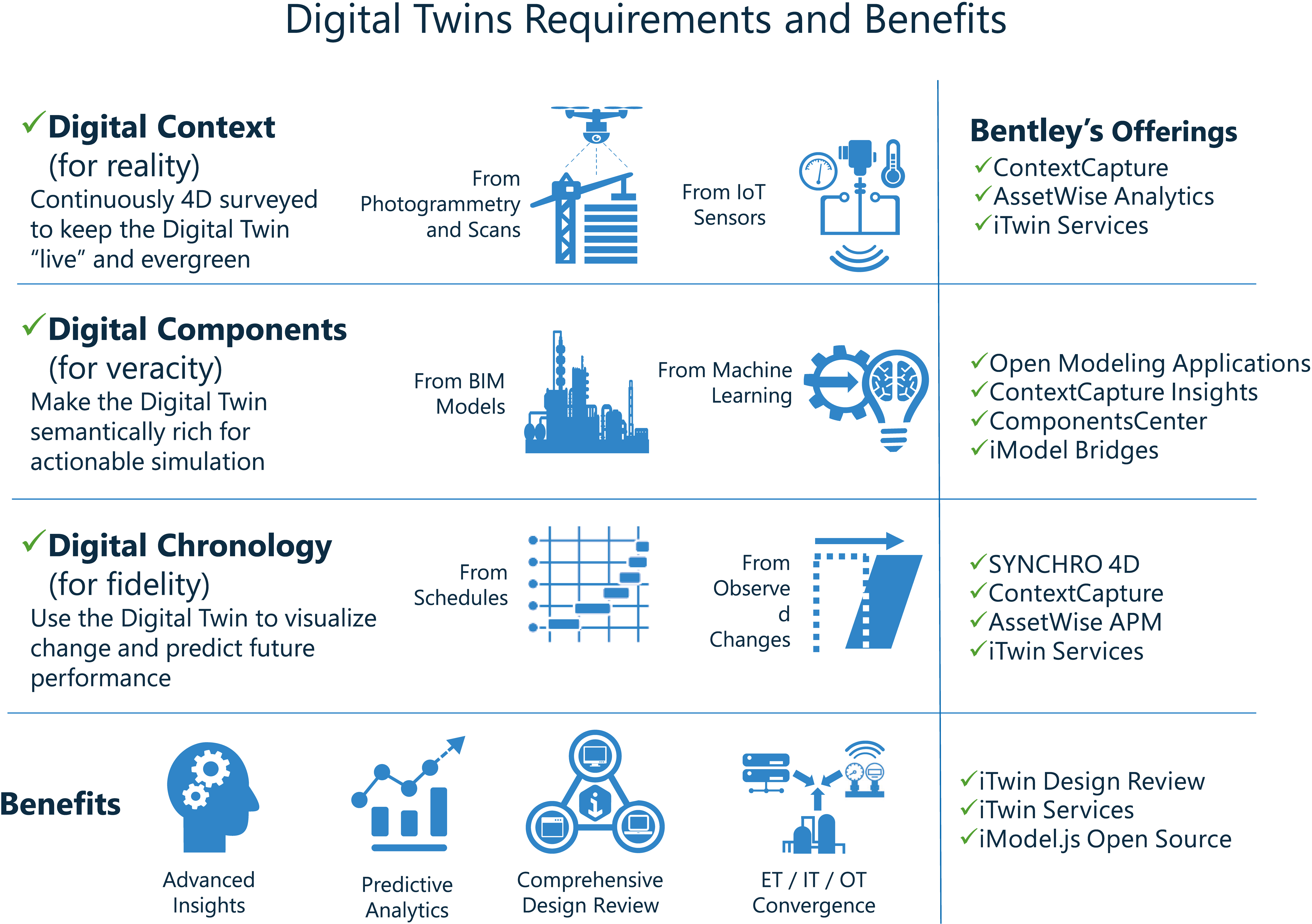 [MISSING IMAGE: tm2034063d1-tbl_digital4c.jpg]