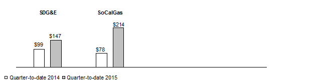 [graph1.gif]