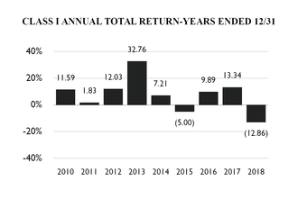 chart-3e7d0c23a14032aeg05.jpg