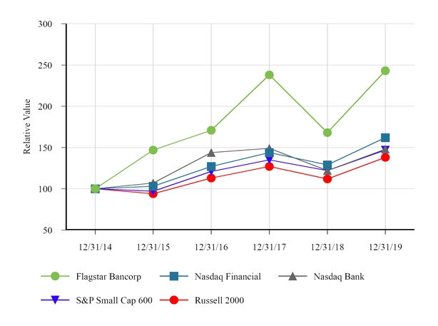 chart-de18f28b595a52cdaac.jpg