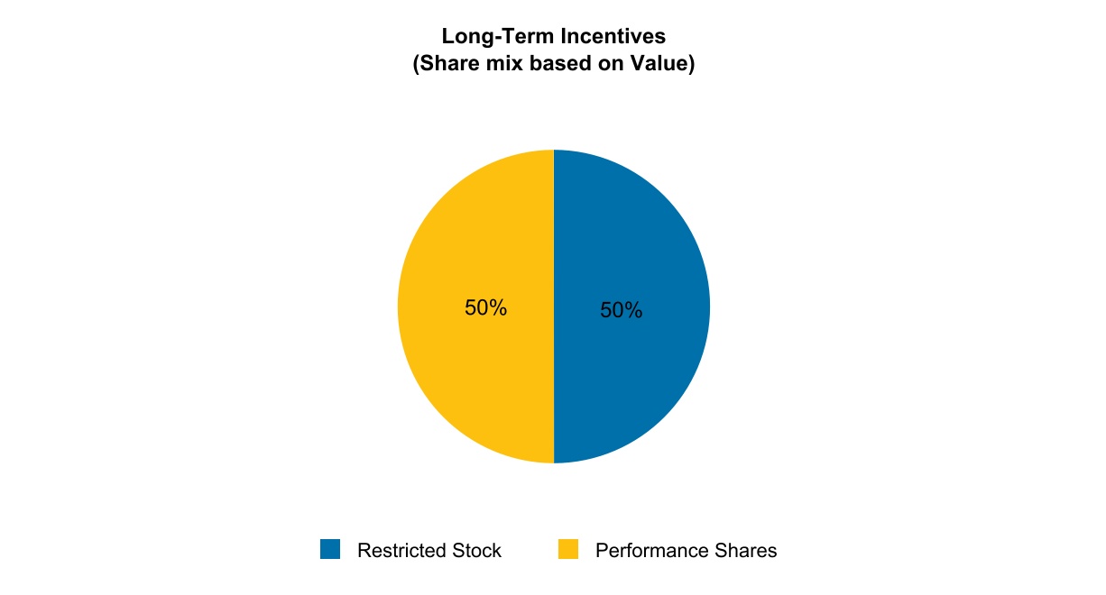 chart-3d787445f9414c55958.jpg