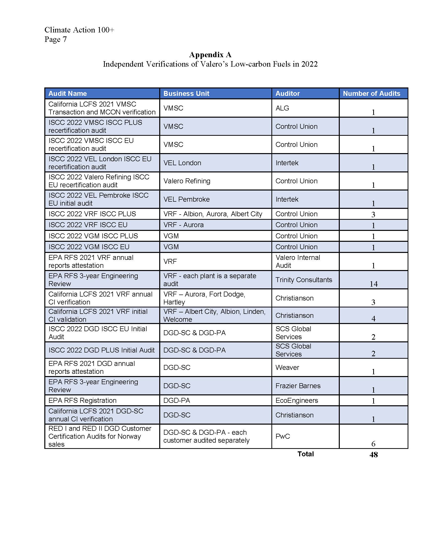 ca100valeroresponse4-14x23i.jpg