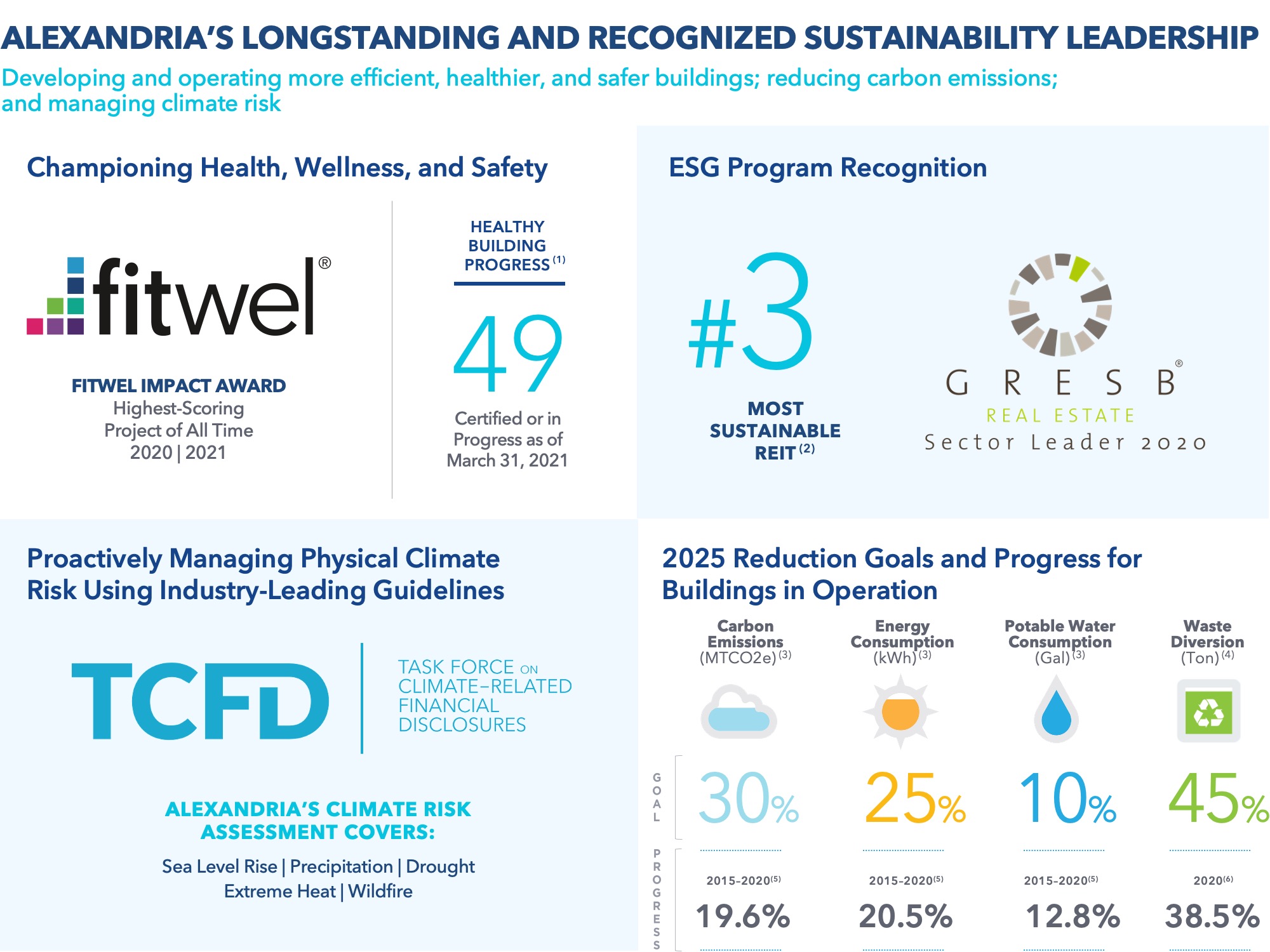 q121sustainabilityv61a.jpg