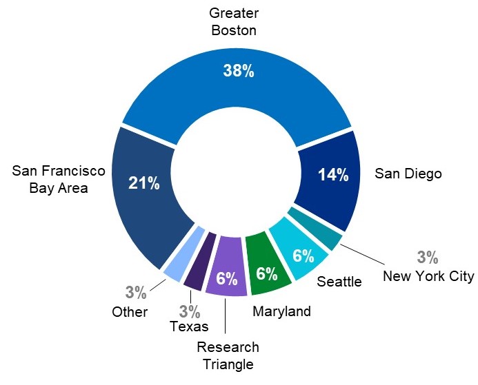 https://www.sec.gov/Archives/edgar/data/1035443/000103544324000073/q423realestatev5.jpg