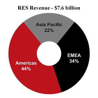 chart-9132930dd6c27ce61b0.jpg