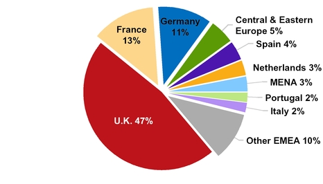 chart-c65f7d914ef70232696.jpg