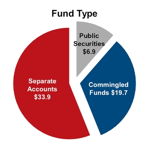 chart-111495823fc7517bab9a03.jpg