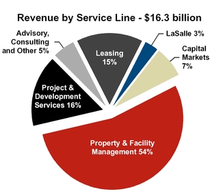 chart-6506546fb8ad5f87868a03.jpg