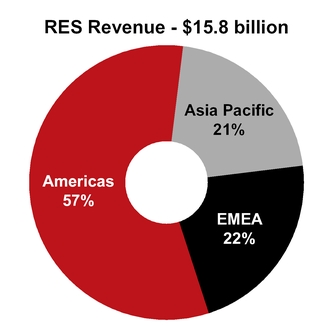 chart-fd544181c0d35fb68c3a03.jpg