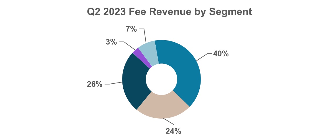 chart-3d645f4b73da44a899a.jpg